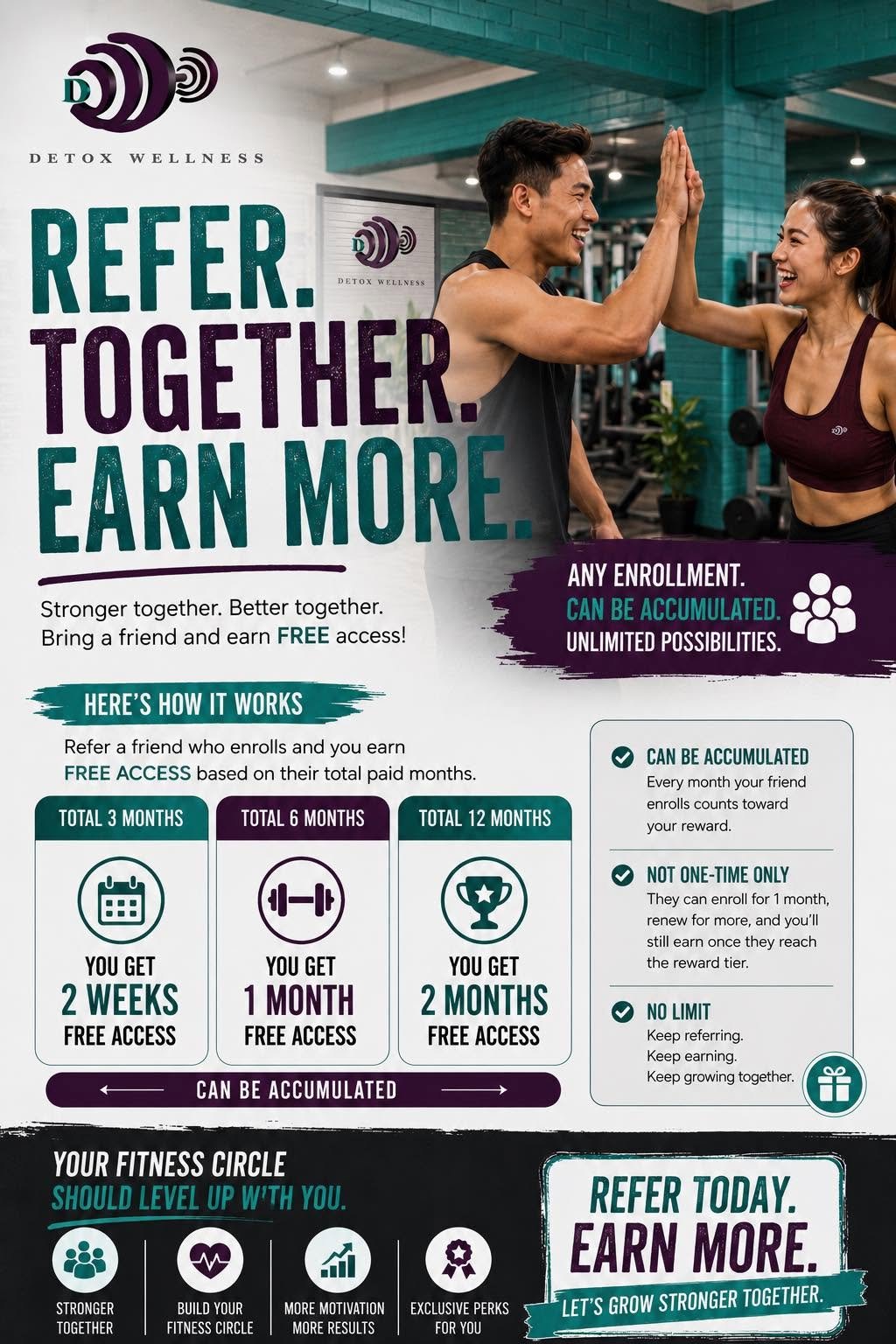 Goal based partner training programs